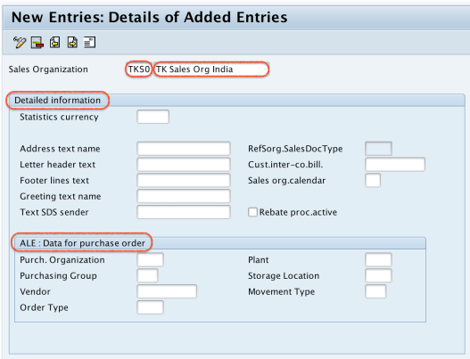 Define Sales Organization in SAP