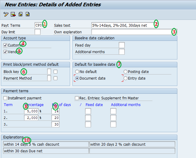 standard accounts receivable payment terms